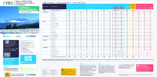Hiver 2025-2026 - Liaison bus Sallanches - Flumet